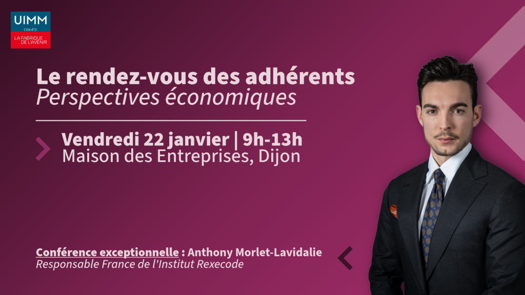 Perspectives économiques